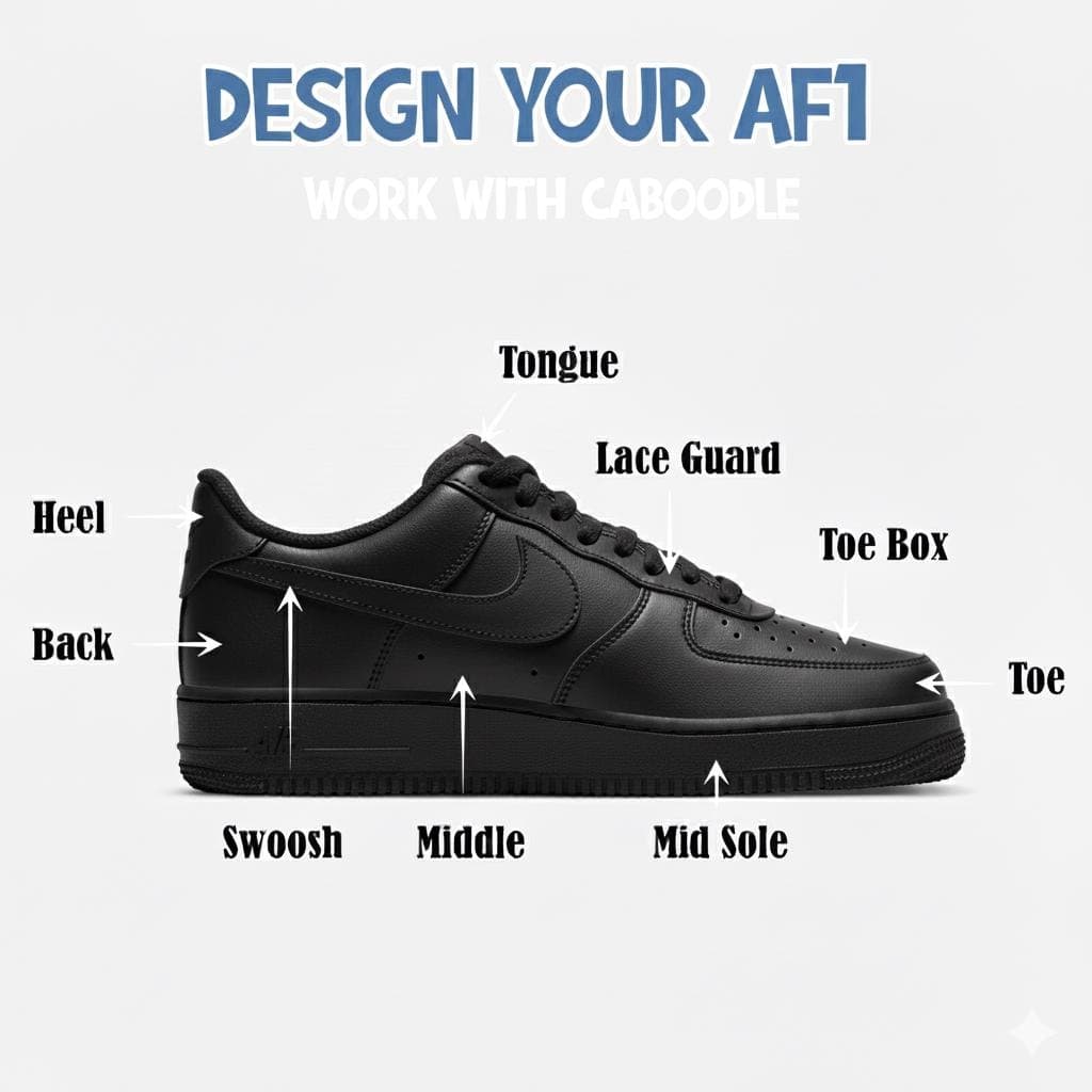 Custom Hand-Painted Nike Air Force 1 Shoes – Your Photo/Art/Design on AF1 Sneakers